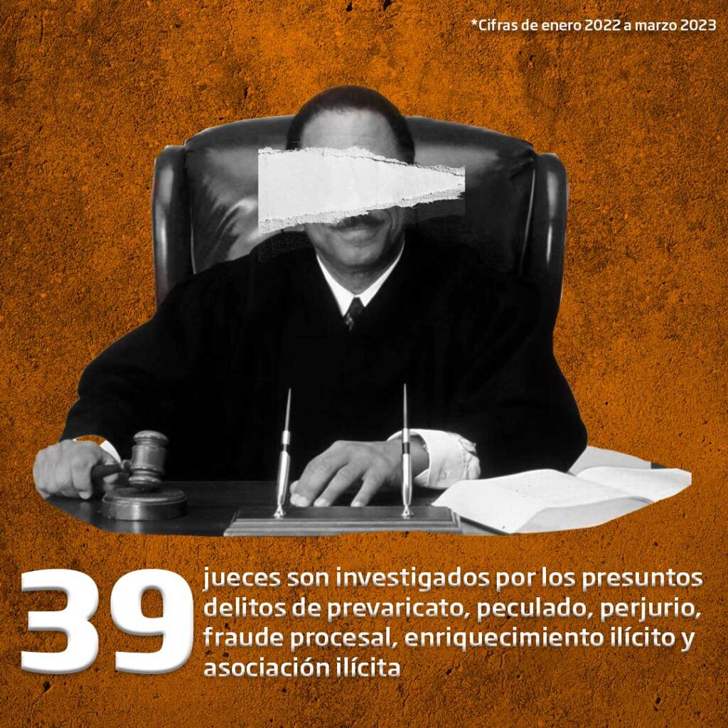 1 1 1024x1024 - Falsas enfermedades para salir de prisión